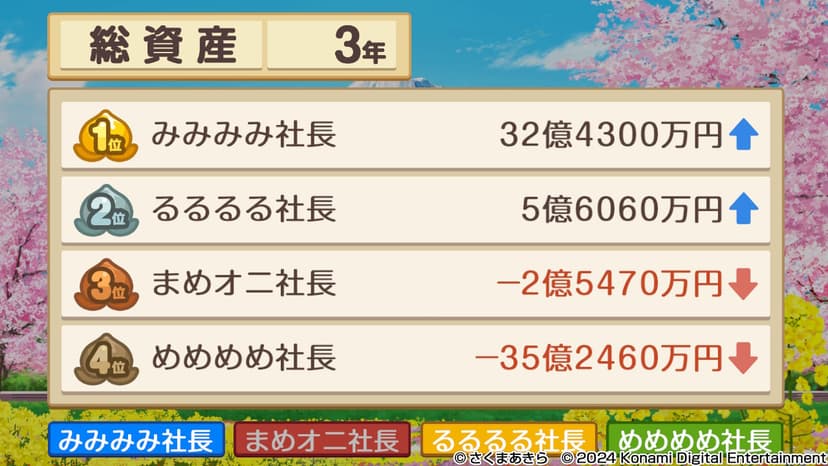 杯よろこんで